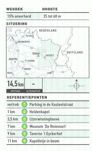 Informatie over de wandeling